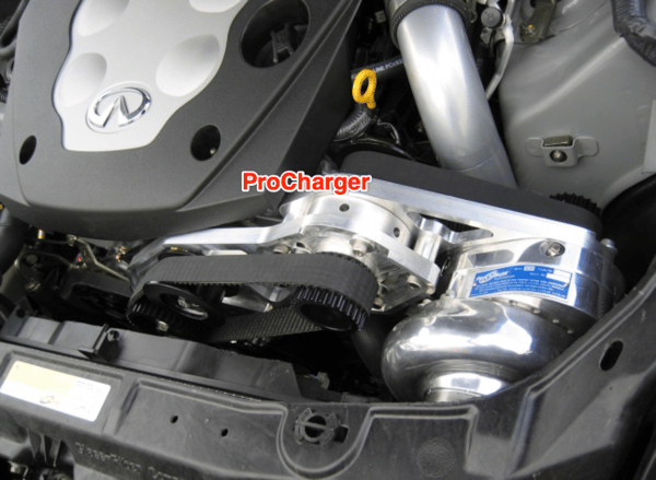 ProCharger kits Colorado