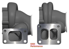 Twin Scroll Turbos